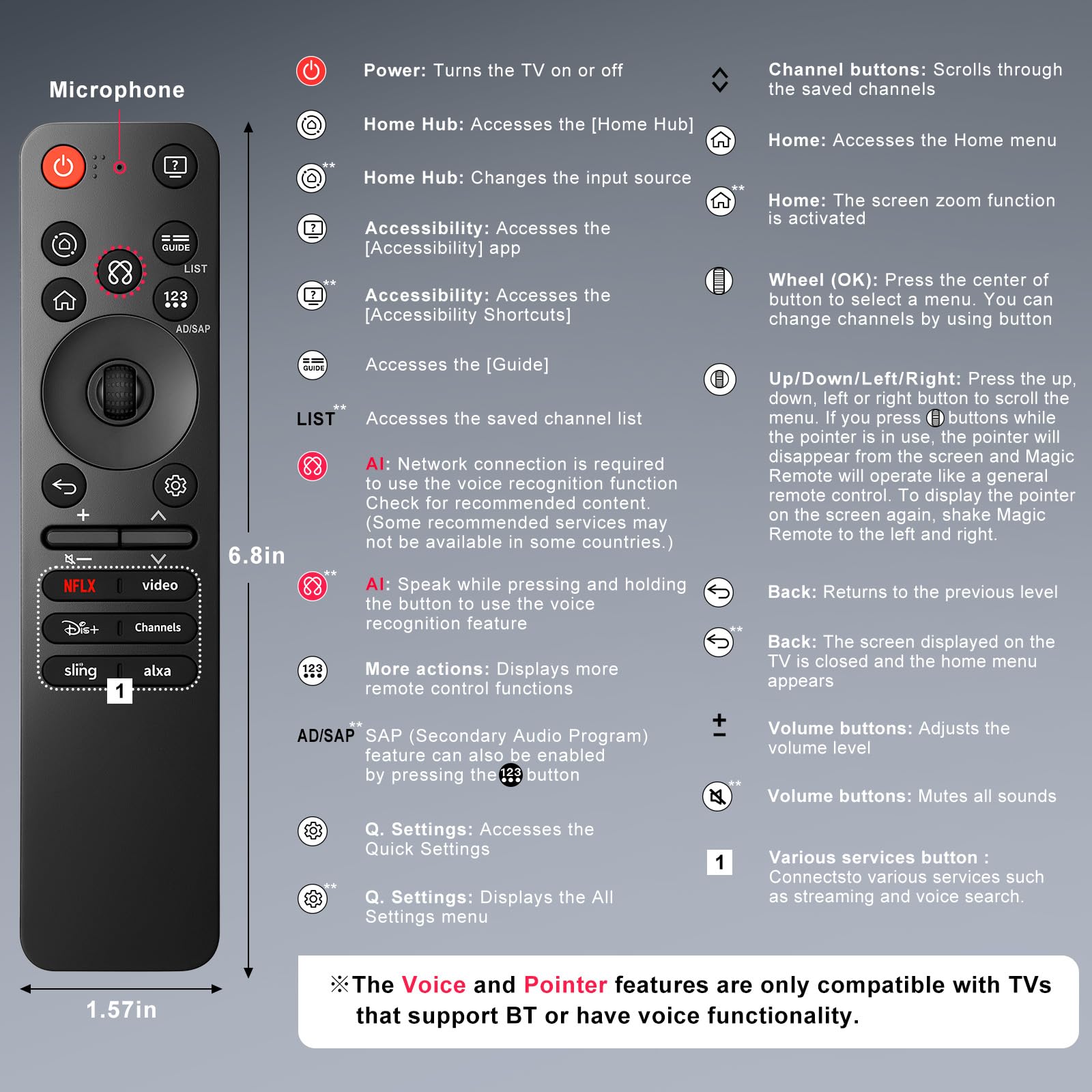 Replacement TV Remote Control — Roku, TCL, Onn, Samsung & LG — product image 80