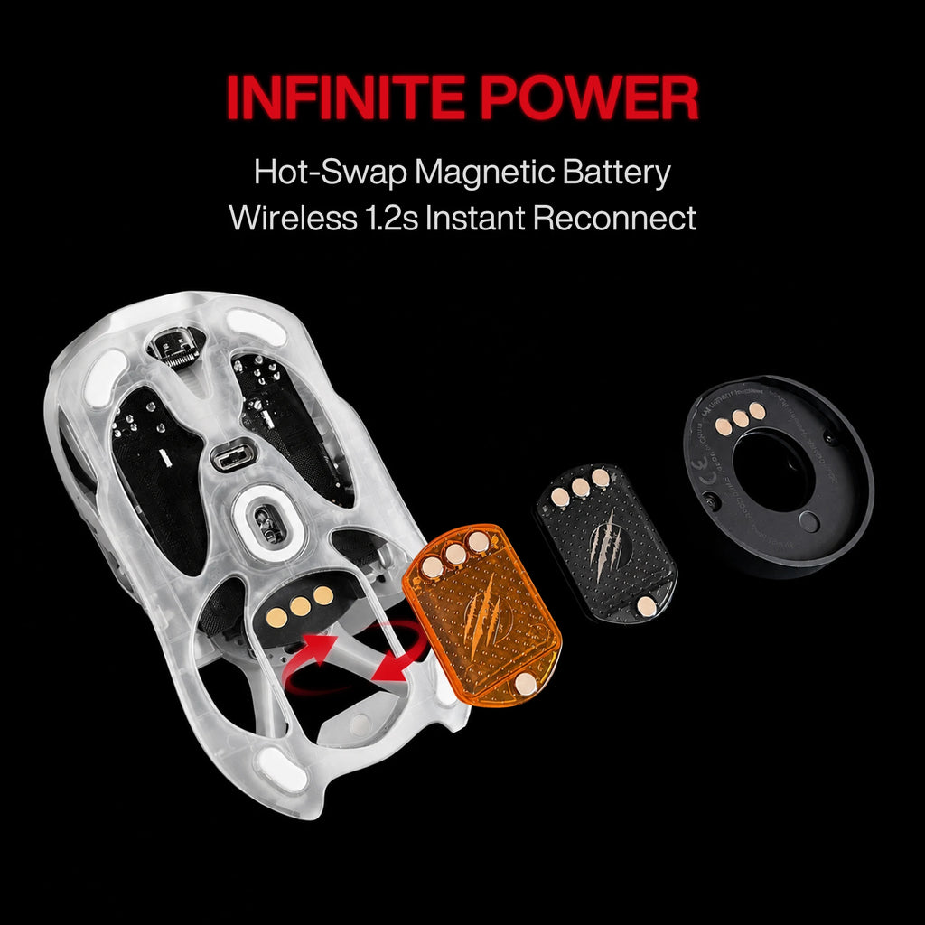 Angry Miao Infinity Wireless Gaming Mouse — PAW3950, Tri-Mode — product image 3